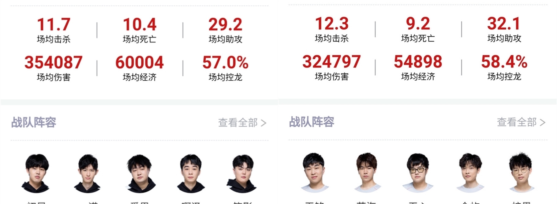 生涯真正迎