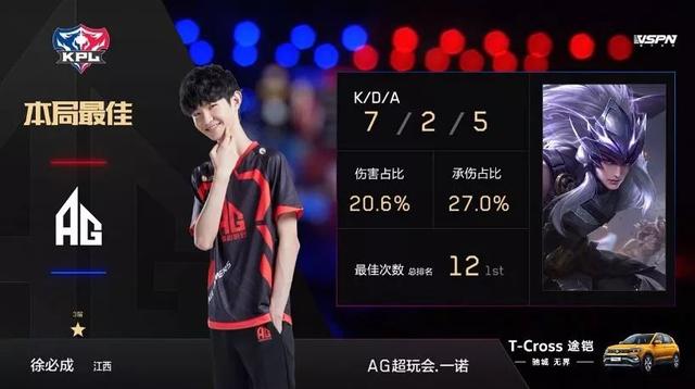 整個進球過