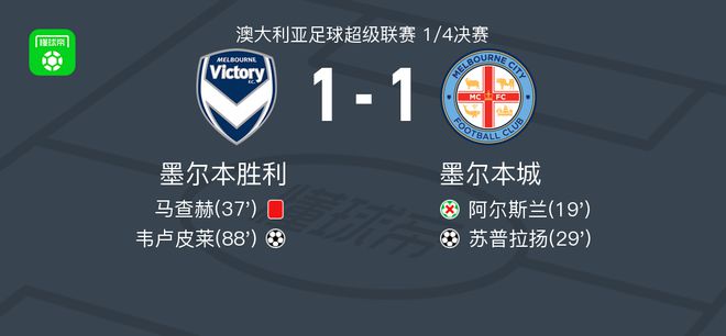 他赛事中