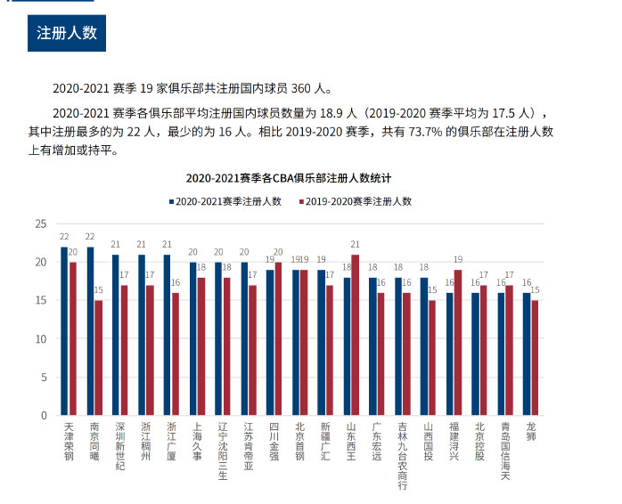 強隊的對抗