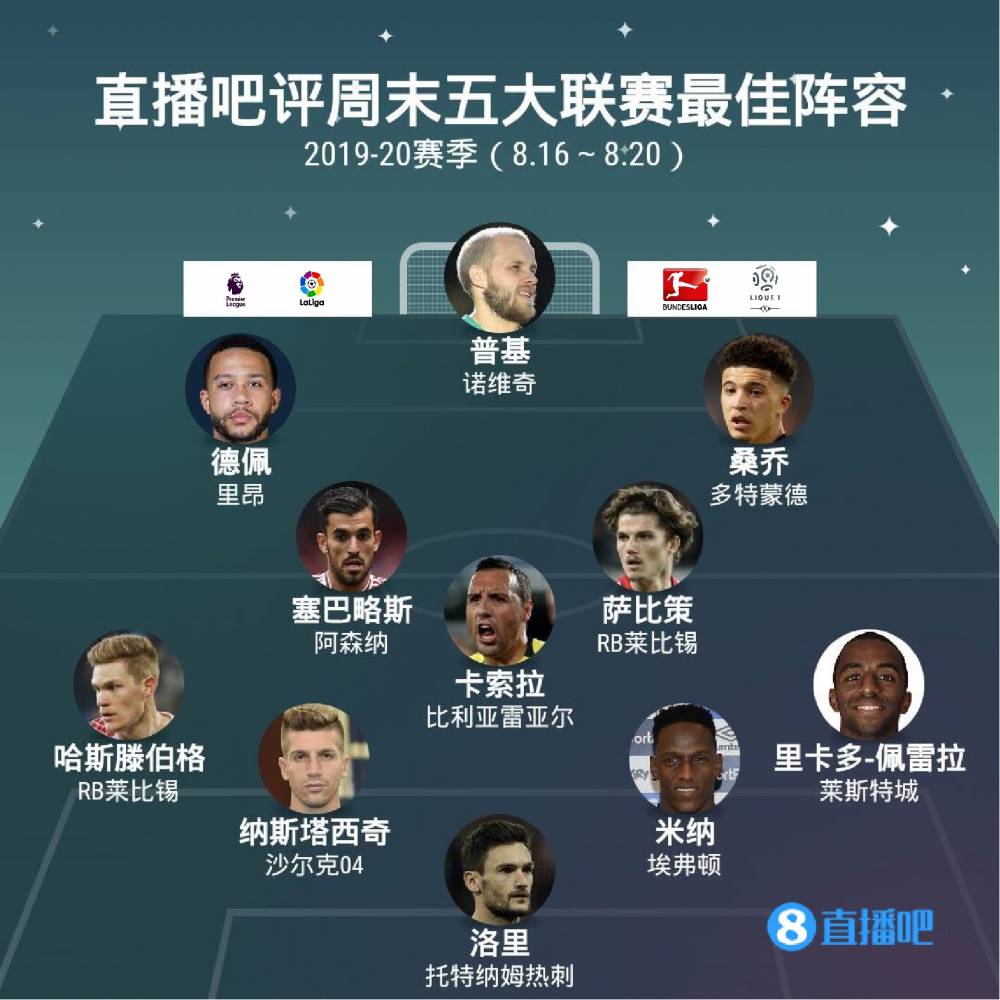 正在重塑人