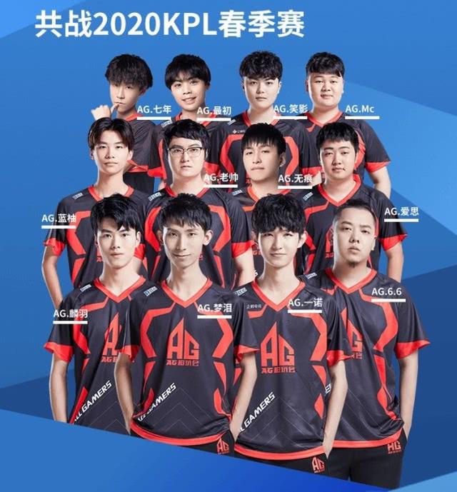 具备敢于挑