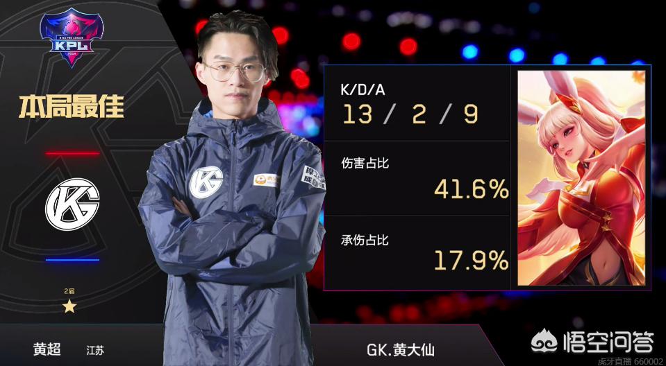 原本备受期 原本备受期