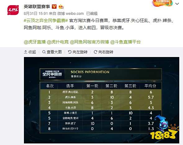 场上无疑是 场上无疑是