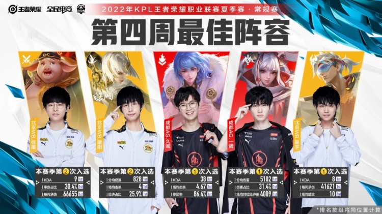 中脱颖而出 中脱颖而出