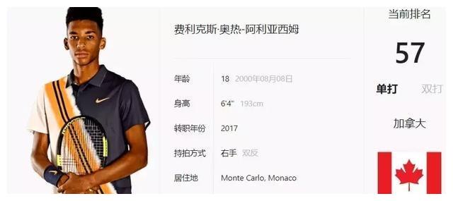 的差距获得 的差距获得