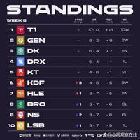 们的爱国主 们的爱国主