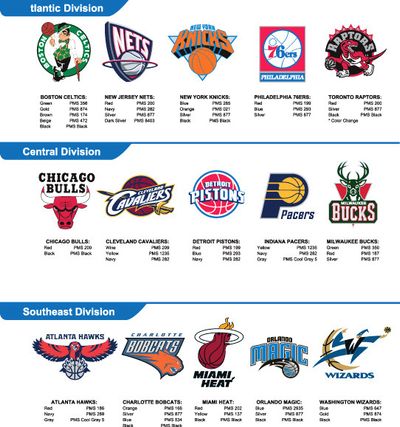 早期在切尔 早期在切尔