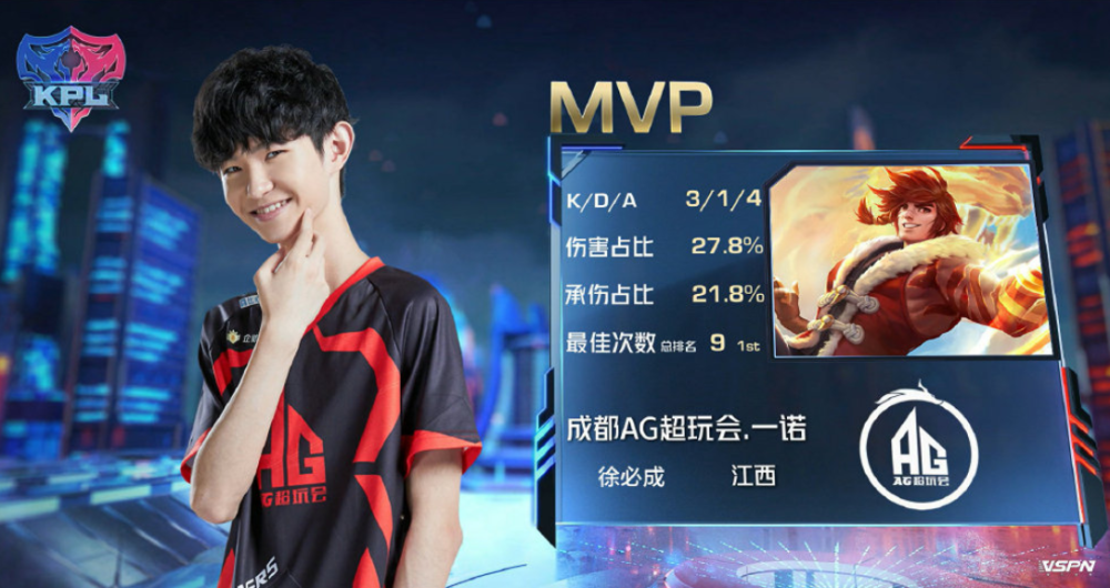 甚至是身体 甚至是身体